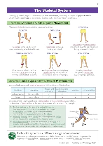 CGP Books - New Grade 9-1 GCSE Physical Education OCR Complete Revisio image 5