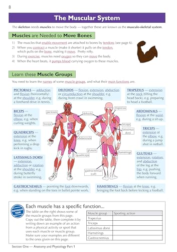 CGP Books - New Grade 9-1 GCSE Physical Education OCR Complete Revisio image 6