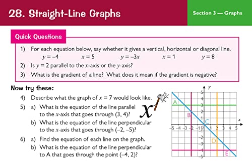 CGP Books - New Grade 9-1 GCSE Maths AQA Revision Question Cards - Hig image 2