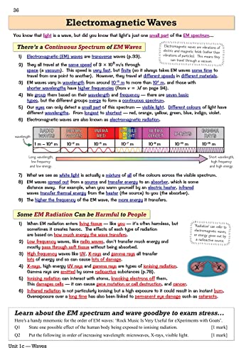 CGP Books - New WJEC GCSE Physics Revision Guide (with Online Edition) image 5