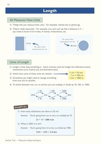 CGP Books - New Functional Skills Maths: City & Guilds Level 1 - Study image 3