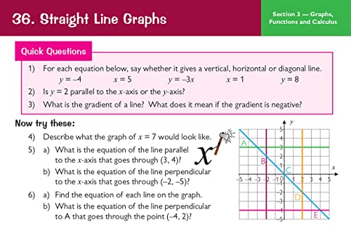 CGP Books - New Grade 9-1 Edexcel International GCSE Maths: Revision Q image 5