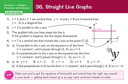 CGP Books - New Grade 9-1 Edexcel International GCSE Maths: Revision Q image 6