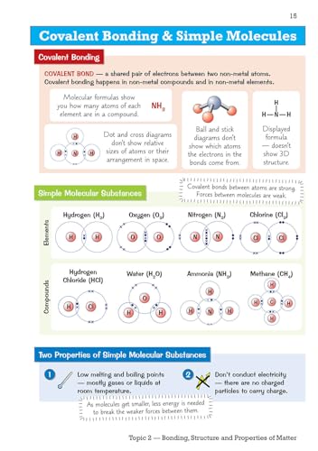 CGP Books - GCSE Chemistry AQA Knowledge Organiser - Paperback image 3