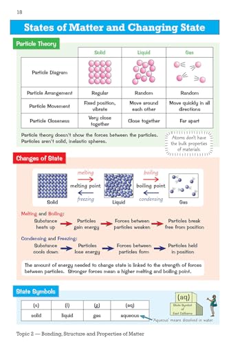 CGP Books - GCSE Chemistry AQA Knowledge Organiser - Paperback image 6