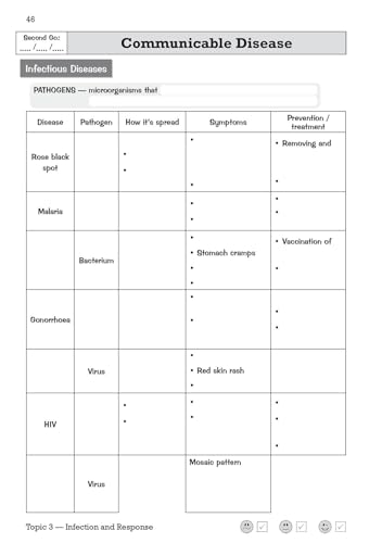 CGP Books - GCSE Biology AQA Knowledge Retriever - Paperback image 4