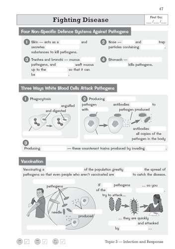 CGP Books - GCSE Biology AQA Knowledge Retriever - Paperback image 5
