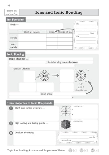 CGP Books - GCSE Chemistry AQA Knowledge Retriever - Paperback image 4