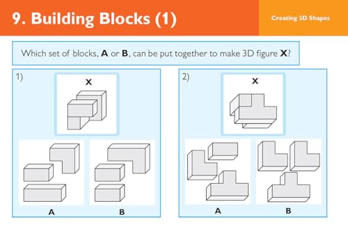 CGP Books - New 11+ CEM Revision Question Cards: Non-Verbal Reasoning image 3