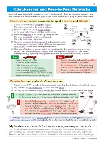 CGP Books - New GCSE Computer Science OCR Revision Guide - Paperback image 4