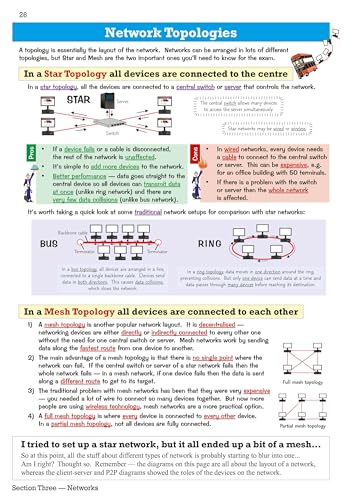 CGP Books - New GCSE Computer Science OCR Revision Guide - Paperback image 5