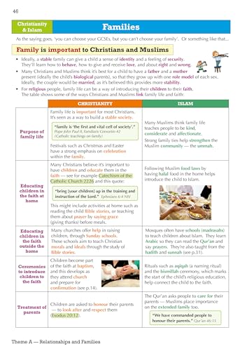 CGP Books - New Grade 9-1 GCSE Religious Studies: AQA A Christianity & image 7