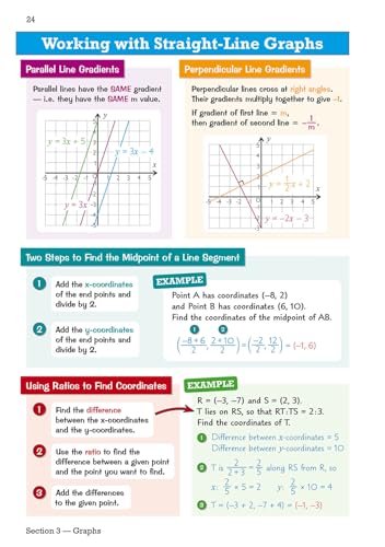 CGP Books - New GCSE Maths AQA Knowledge Organiser - Higher - Paperbac image 4