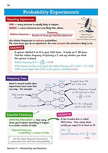 CGP Books - New GCSE Maths AQA Knowledge Organiser - Higher - Paperbac image 6