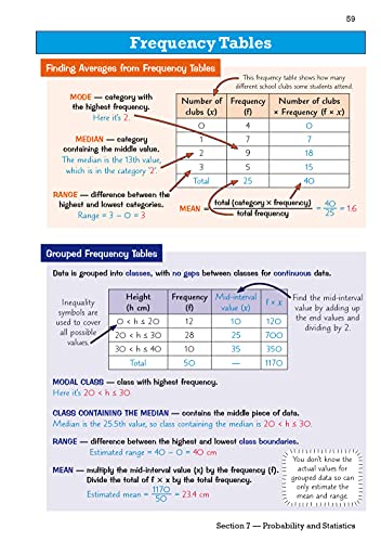 CGP Books - New GCSE Maths AQA Knowledge Organiser - Higher - Paperbac image 7