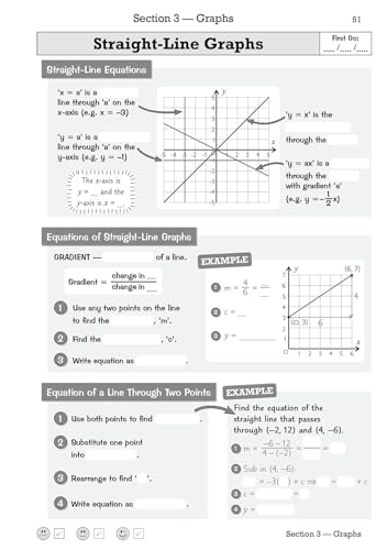 CGP Books - New GCSE Maths AQA Knowledge Retriever - Higher - Paperbac image 3