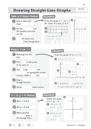 CGP Books - New GCSE Maths AQA Knowledge Retriever - Higher - Paperbac image 5