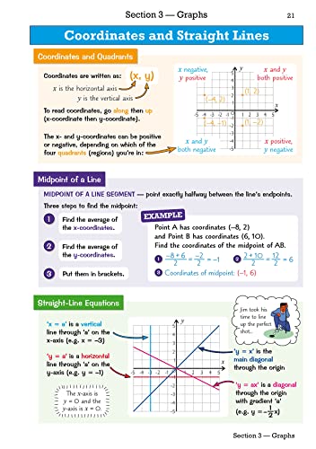 CGP Books - New GCSE Maths AQA Knowledge Organiser - Foundation - Pape image 2