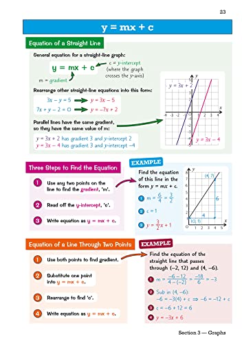 CGP Books - New GCSE Maths AQA Knowledge Organiser - Foundation - Pape image 4