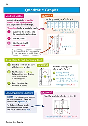 CGP Books - New GCSE Maths AQA Knowledge Organiser - Foundation - Pape image 5