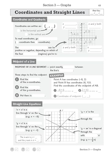 CGP Books - GCSE Maths AQA Knowledge Retriever - Foundation - Paperbac image 3