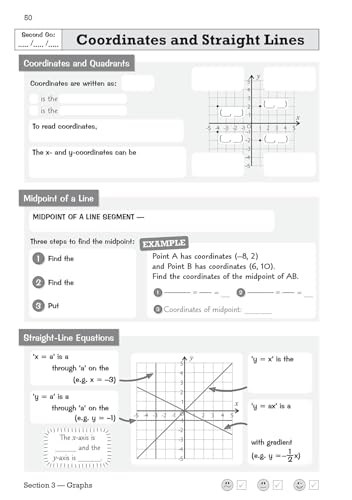 CGP Books - GCSE Maths AQA Knowledge Retriever - Foundation - Paperbac image 4