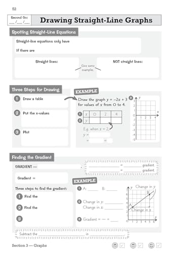 CGP Books - GCSE Maths AQA Knowledge Retriever - Foundation - Paperbac image 6