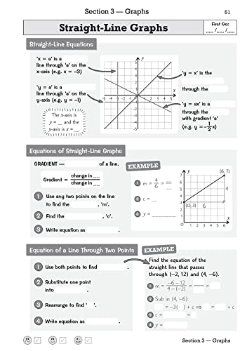 CGP Books - New GCSE Maths Edexcel Knowledge Retriever - Higher - Pape image 3