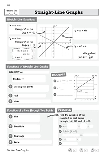 CGP Books - New GCSE Maths Edexcel Knowledge Retriever - Higher - Pape image 4