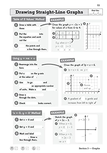 CGP Books - New GCSE Maths Edexcel Knowledge Retriever - Higher - Pape image 5