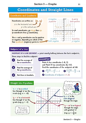 CGP Books - New GCSE Maths Edexcel Knowledge Organiser - Foundation - image 2