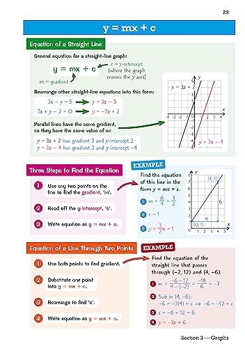 CGP Books - New GCSE Maths Edexcel Knowledge Organiser - Foundation - image 4