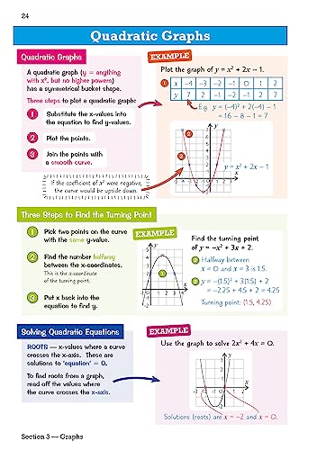 CGP Books - New GCSE Maths Edexcel Knowledge Organiser - Foundation - image 5