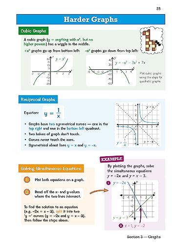 CGP Books - New GCSE Maths Edexcel Knowledge Organiser - Foundation - image 6