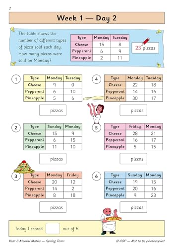 CGP Books - New KS2 Mental Maths Daily Practice Book: Year 3 - Spring image 3
