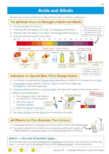CGP Books - 13+ Science Revision Guide for the Common Entrance Exams - image 4