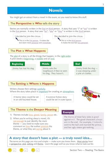 CGP Books - 13+ English Revision Guide for the Common Entrance Exams - image 3