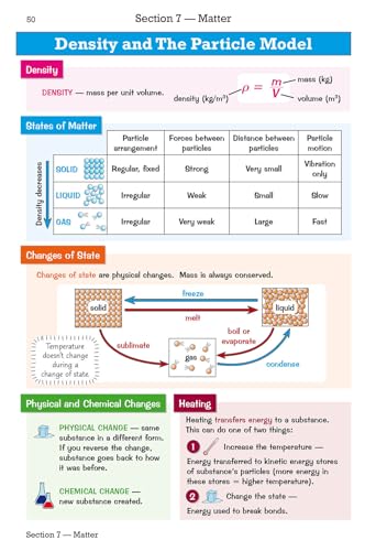 CGP Books - New GCSE Physics Edexcel Knowledge Organiser - Paperback image 2