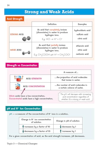 CGP Books - New GCSE Chemistry Edexcel Knowledge Organiser - Paperback image 3
