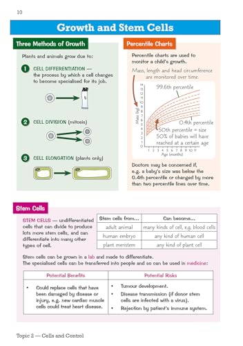 CGP Books - GCSE Biology Edexcel Knowledge Organiser - Paperback image 3
