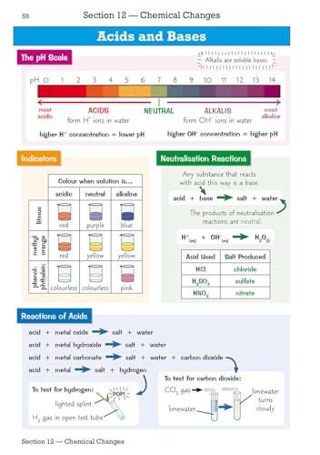 CGP Books - New GCSE Combined Science Edexcel Knowledge Organiser - Hi image 2