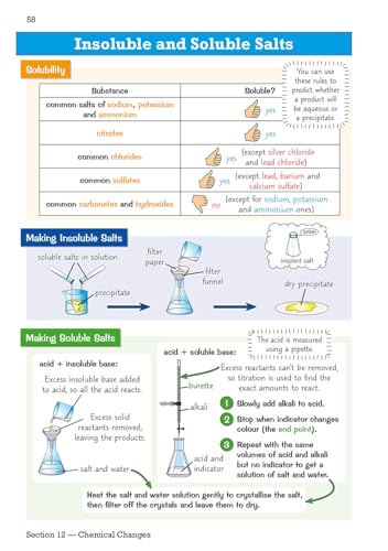 CGP Books - New GCSE Combined Science Edexcel Knowledge Organiser - Hi image 4