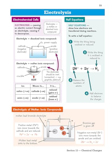 CGP Books - New GCSE Combined Science Edexcel Knowledge Organiser - Hi image 5