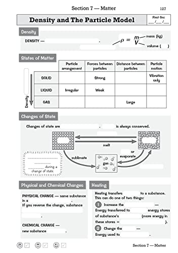 CGP Books - New GCSE Physics Edexcel Knowledge Retriever - Paperback image 2
