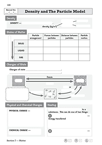 CGP Books - New GCSE Physics Edexcel Knowledge Retriever - Paperback image 3