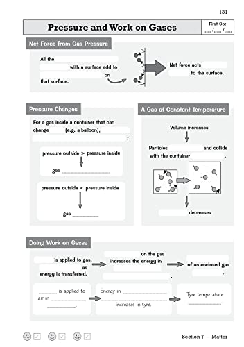 CGP Books - New GCSE Physics Edexcel Knowledge Retriever - Paperback image 6