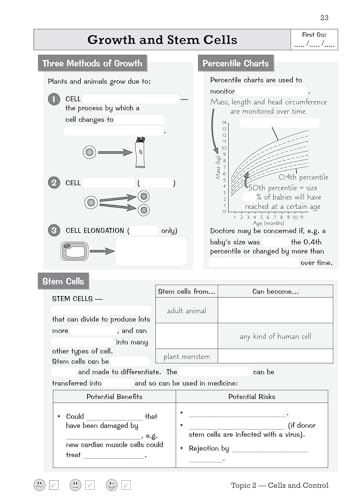 CGP Books - New GCSE Biology Edexcel Knowledge Retriever - Paperback image 5