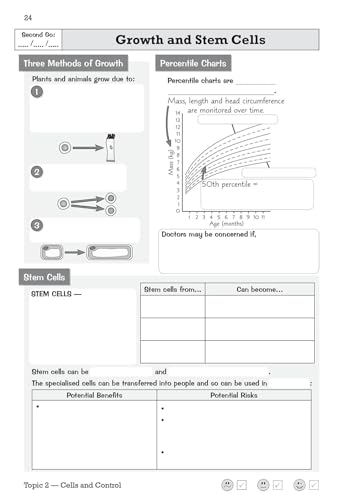 CGP Books - New GCSE Biology Edexcel Knowledge Retriever - Paperback image 6