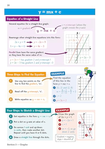 CGP Books - New KS3 Maths Knowledge Organiser - Higher - Paperback image 4