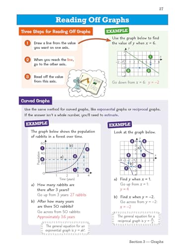 CGP Books - New KS3 Maths Knowledge Organiser - Higher - Paperback image 5